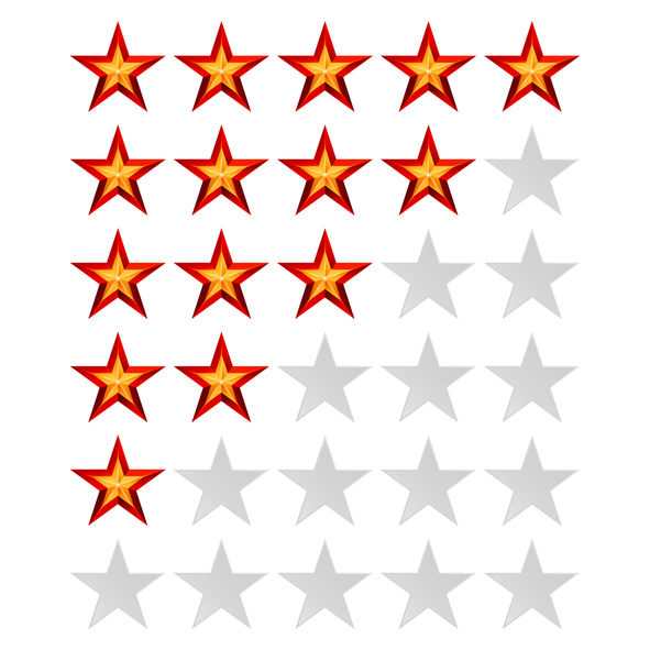 star rating