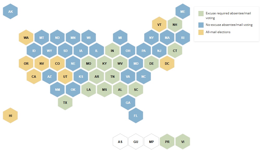 Absentee Ballot Voting: An Explainer from U.S. Vote Foundation | U.S ...
