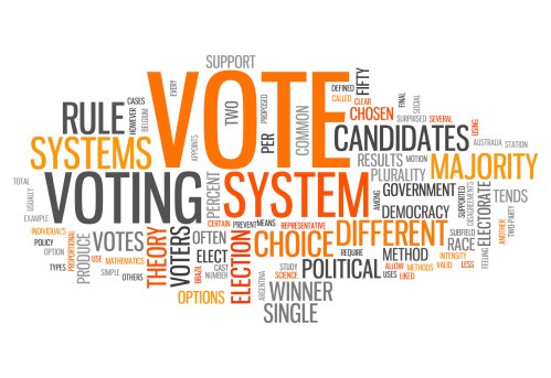 US Vote Voting Terms Word Cloud